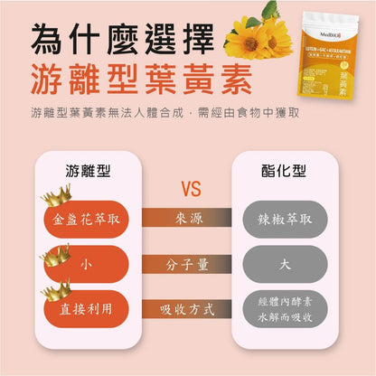 【MedBIO美百優】葉黃素+木鱉果+蝦紅素膠囊 30粒/包