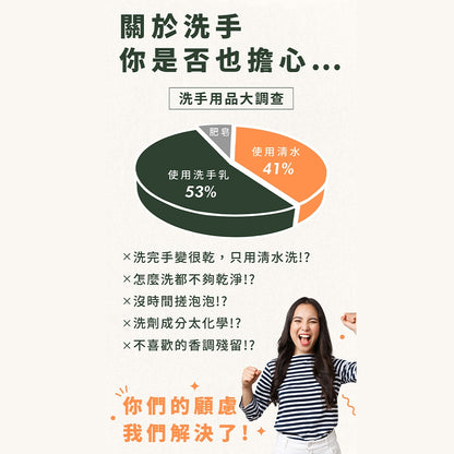 【VIIGO】謐光柔潤抗菌洗手慕斯 400g/瓶 洗手乳 慕斯 泡泡 洗手