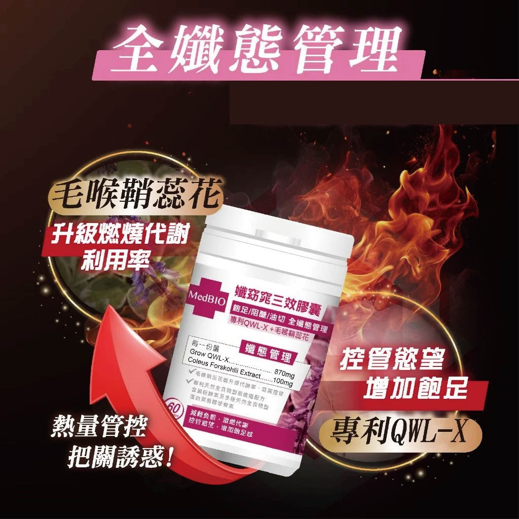 【MedBIO美百優】孅窈窕三效膠囊 60粒/瓶 增加飽足感 油切代謝