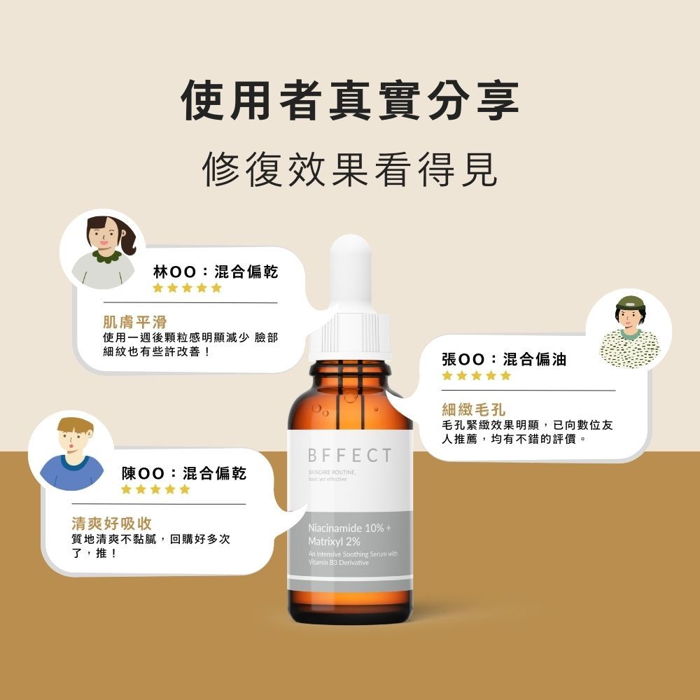 【BFFECT】10B修復瓶-10%維他命B3+2%淡紋四胜肽 30ml/盒