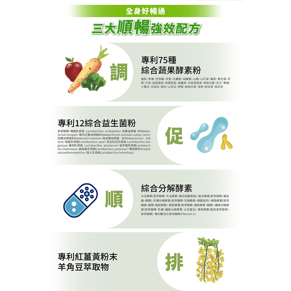 【好葉】纖舒酵素錠 3錠/包 專利75種純天然蔬果酵素粉 調節體質 促進代謝 排便順暢 綜合益生菌