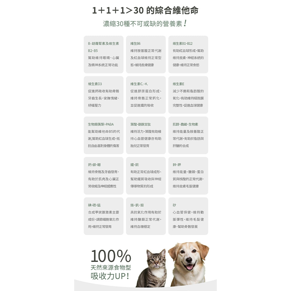 【汪咪博士】喵貝健 全齡貓綜合營養補充品 60顆/盒 美國專利成份 世界唯一天然維他命 貓流鼻涕 貓愛滋