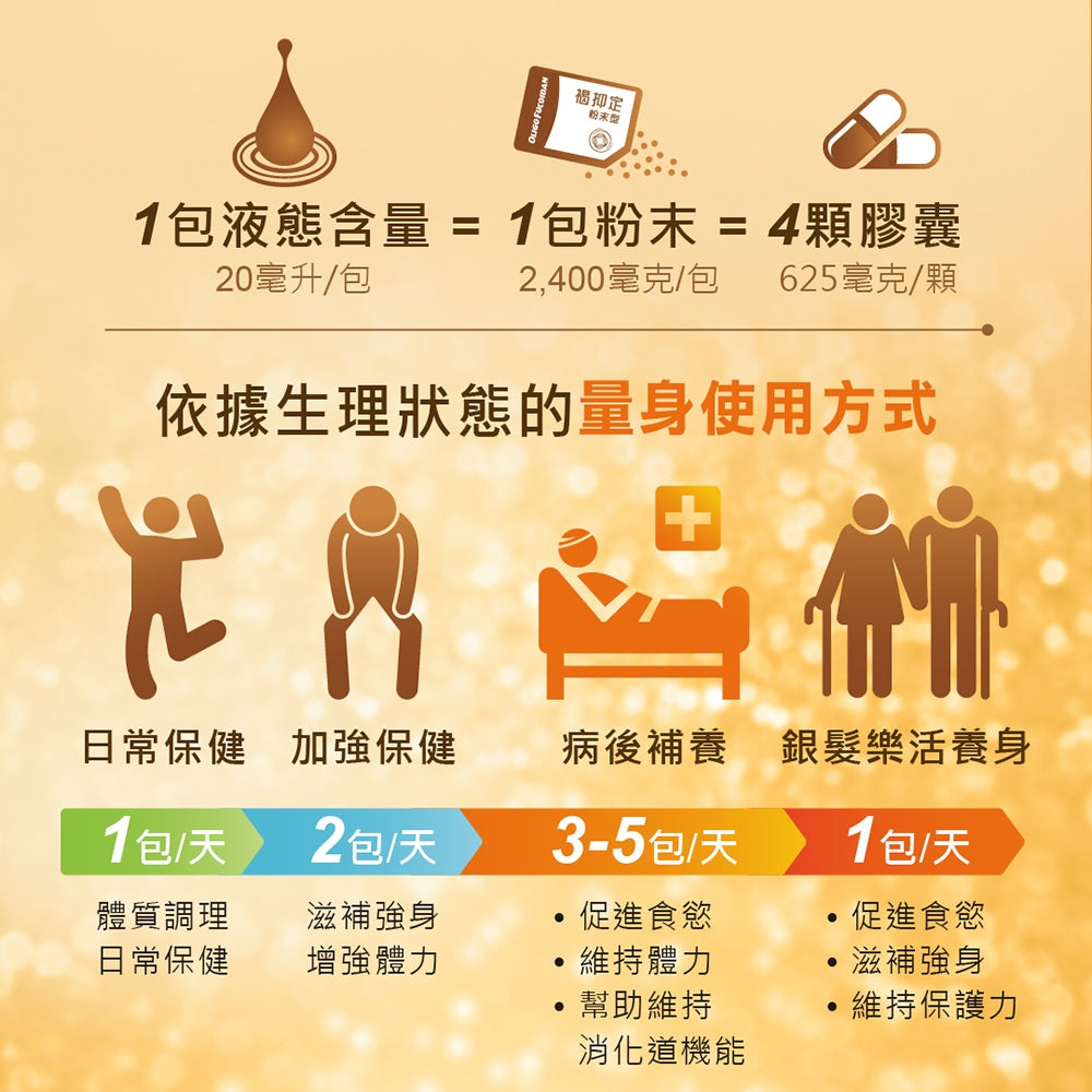 【褐抑定】OliFuco加強配方 液態型 15入/盒 公司貨 隔日到貨 褐藻醣膠 褐抑定加強飲 中華海洋生技