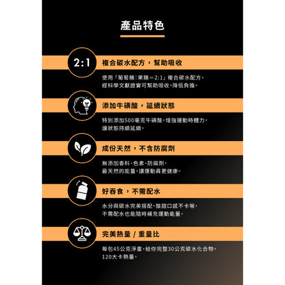 【UP 向上運動】FAST 能量果膠 快速補給/運動補給/運動必備