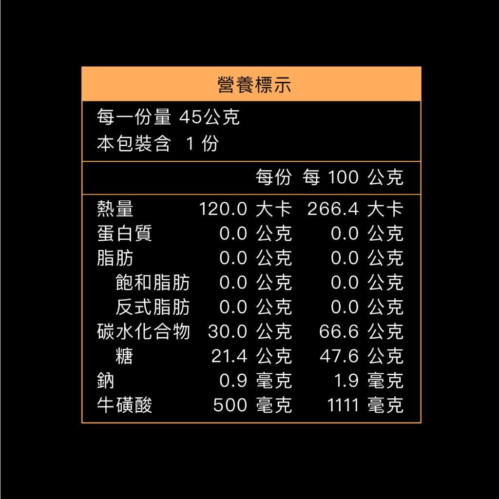 【UP 向上運動】FAST 能量果膠 快速補給/運動補給/運動必備