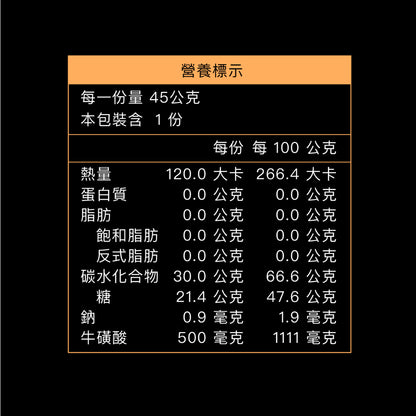 【UP 向上運動】FAST 能量果膠 快速補給/運動補給/運動必備