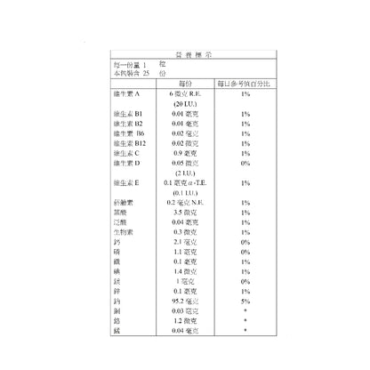 【aminoMax】邁克仕SaltTablet鹽錠 25錠/盒 流汗補充 戶外工作者補充