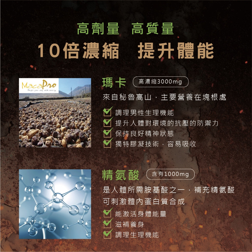 【MedBIO美百優】黑瑪卡戰力加強膠囊 30粒/包 增強體力與耐力 提升男性機能