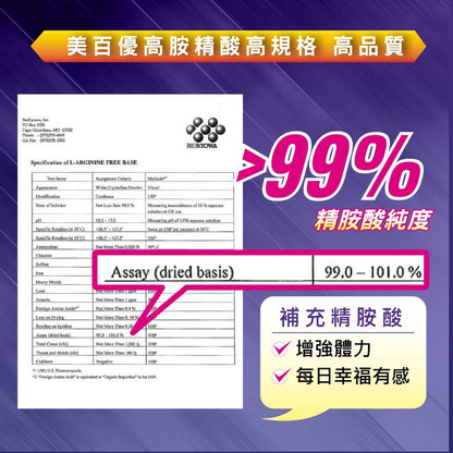【MedBIO美百優】左旋精胺酸+海馬萃取膠囊 30粒/包 增強體力 促進循環