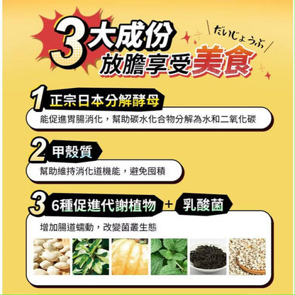 【絲蓓緹】糖質友達 分解酵母膠囊 120粒/盒 原廠公司貨 日本熱銷 絲蓓緹酵素 現貨 日本原裝 絲倍緹
