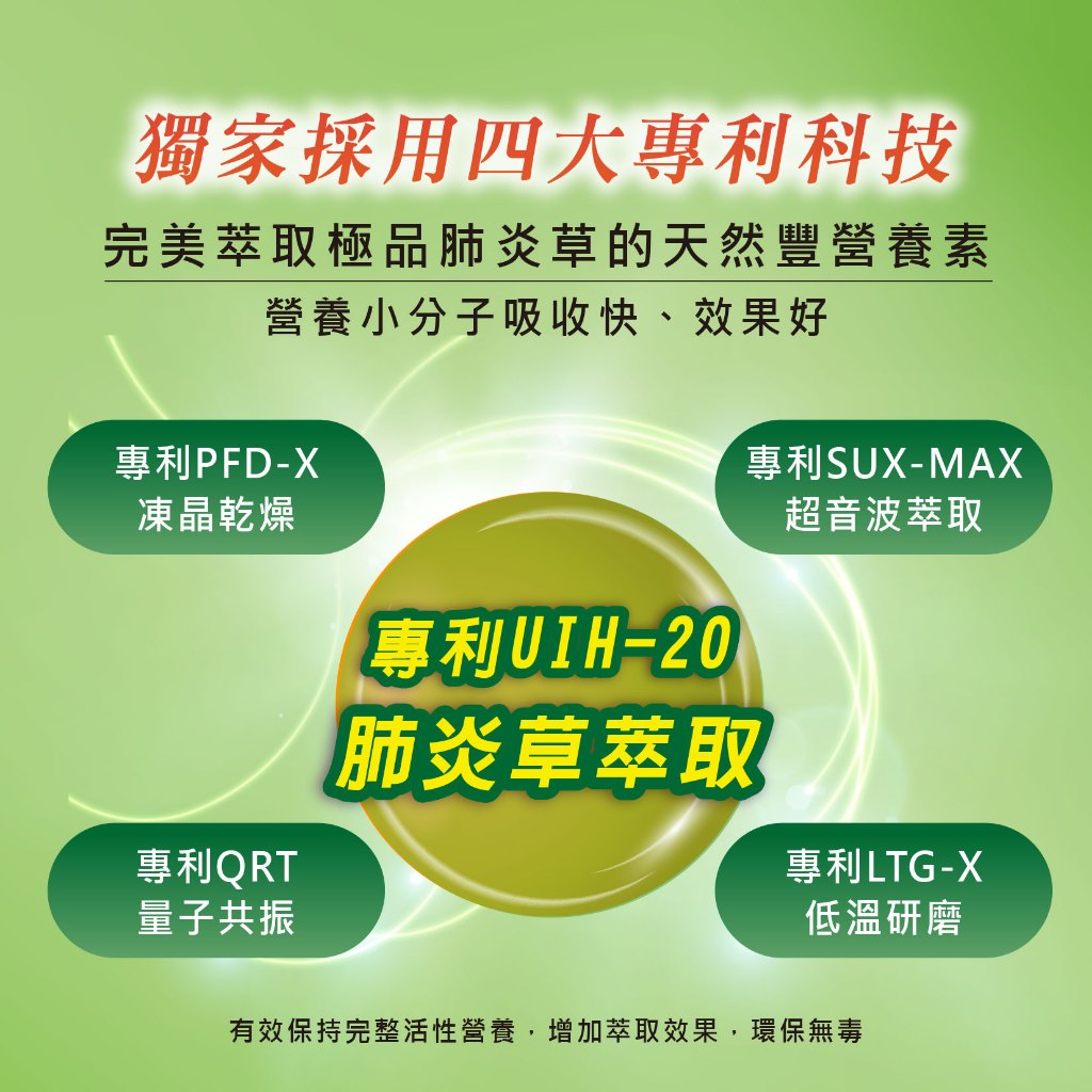 【MedBIO美百優】肺炎草舒暢清廢膠囊 30粒/瓶 淨化舒暢