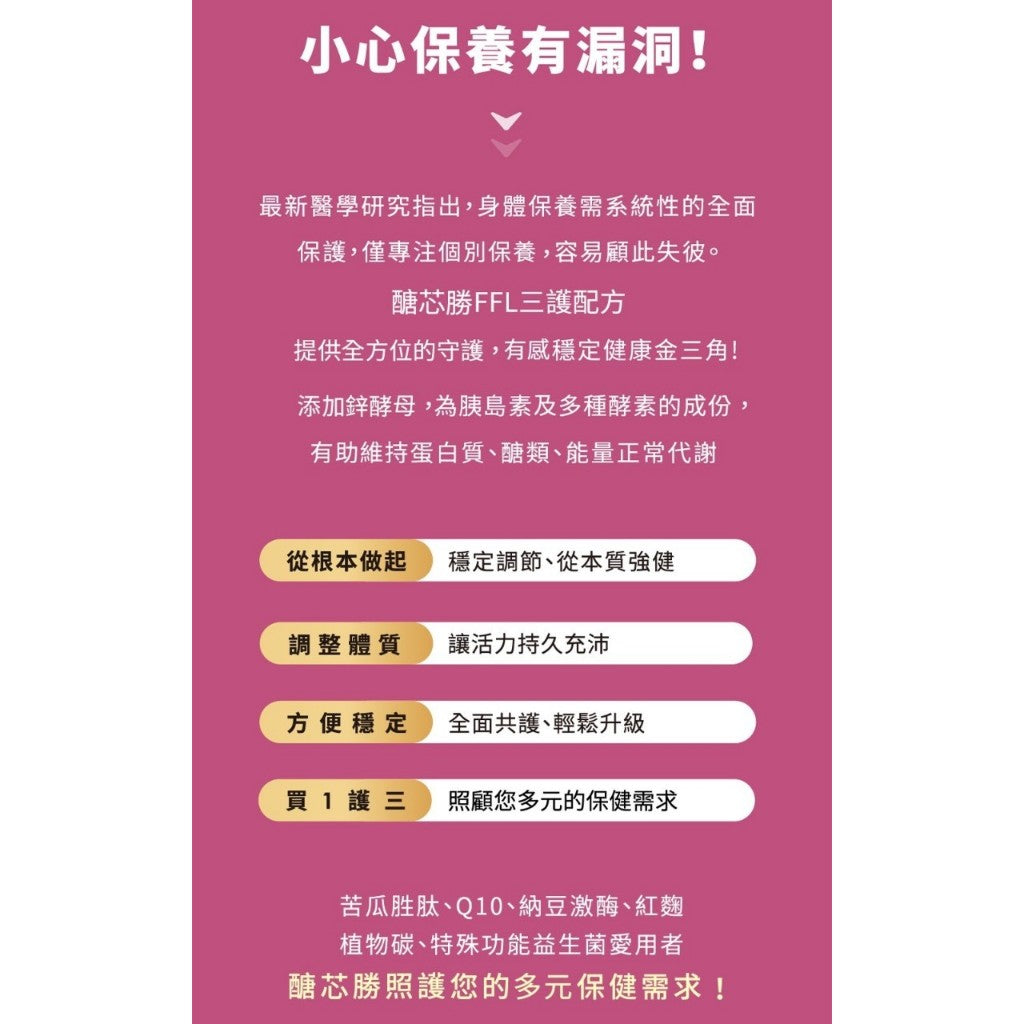 【研譯】醣芯勝三勝配方膠囊 60顆/盒 二代小分子好吸收 關鍵期強力補給 有助維持醣類代謝 研譯醣芯勝