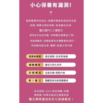 【研譯】醣芯勝三勝配方膠囊 60顆/盒 二代小分子好吸收 關鍵期強力補給 有助維持醣類代謝 研譯醣芯勝