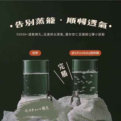 【波比 PureBaby】植萃抑菌接財褲 黏貼型 褲型 尿布首選 紙尿褲 拉拉褲 整箱賣場