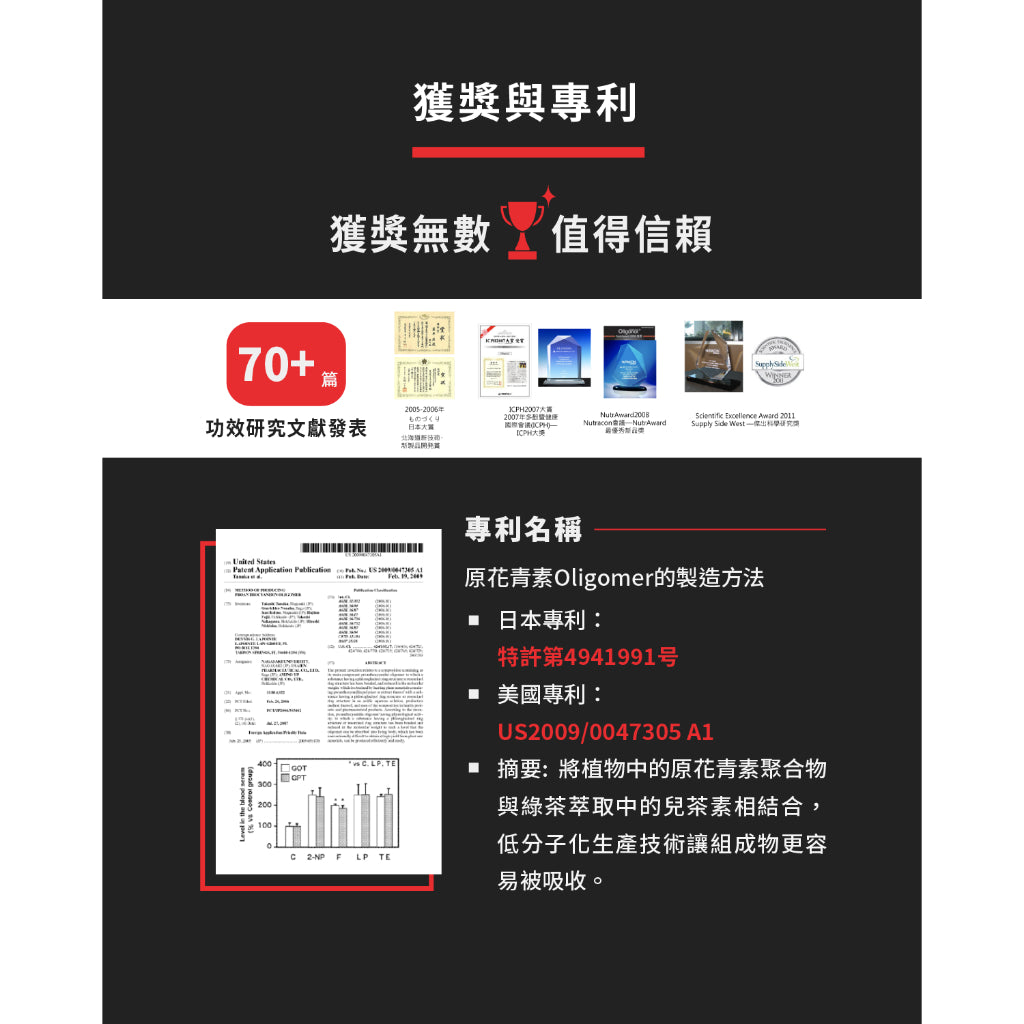 【UP 向上運動】RC膠囊 60顆/罐 運動補給/運動必備