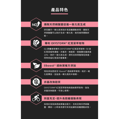 【UP 向上運動】O2膠囊 60顆/罐 熱愛運動者 維持運動狀態
