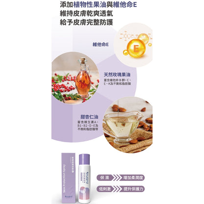 【TAICEND】泰陞皮膚保護噴霧70ml/盒 100ml/盒