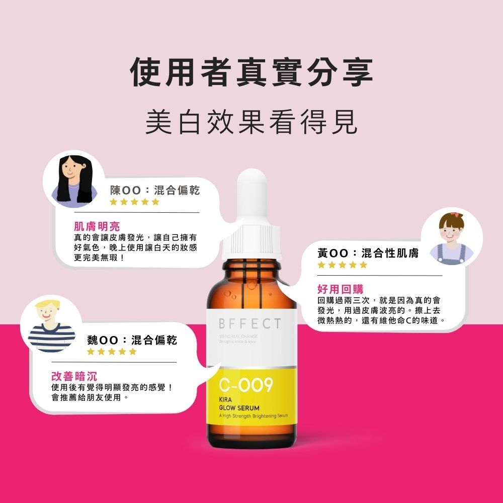 【BFFECT】發光瓶-Kira維他命C發光精華 30ml/盒