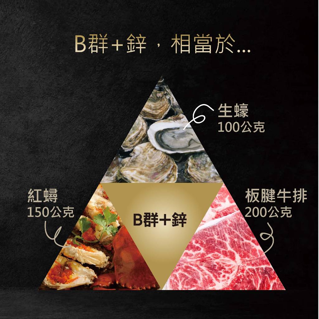 【MedBIO美百優】黑瑪卡戰力加強膠囊 30粒/包 增強體力與耐力 提升男性機能