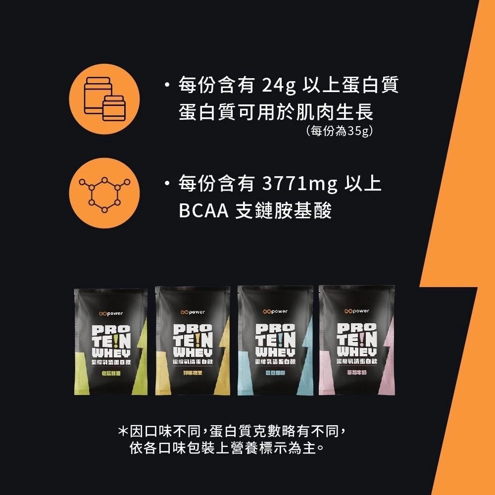 【果果能量】乳清蛋白隨身包 35g/包 多口味可選 濃縮乳清 分離乳清 水解乳清 Whey Protein