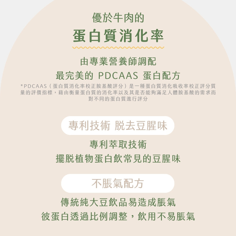 【彼蛋白】 植選蛋白粉 隨身包 35g/包 6種口味 PlantsB 植物蛋白 高蛋白 素食蛋白