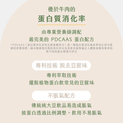 【彼蛋白】 植選蛋白粉 隨身包 35g/包 6種口味 PlantsB 植物蛋白 高蛋白 素食蛋白