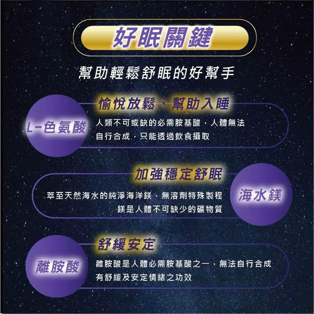 【MedBIO美百優】P-CBD舒麻眠膠囊 30粒/瓶 放鬆紓壓 幫助入眠