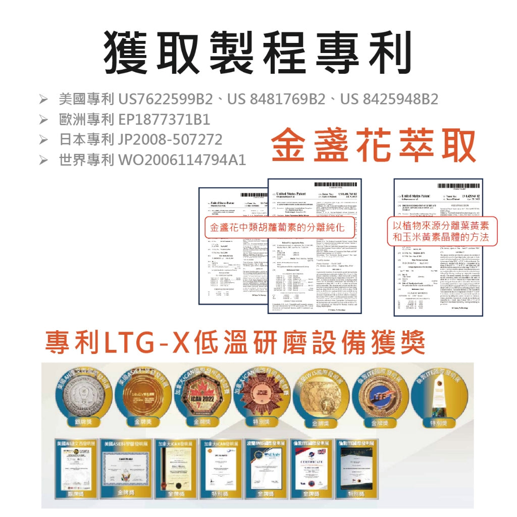 【MedBIO美百優】葉黃素+木鱉果+蝦紅素膠囊 30粒/包