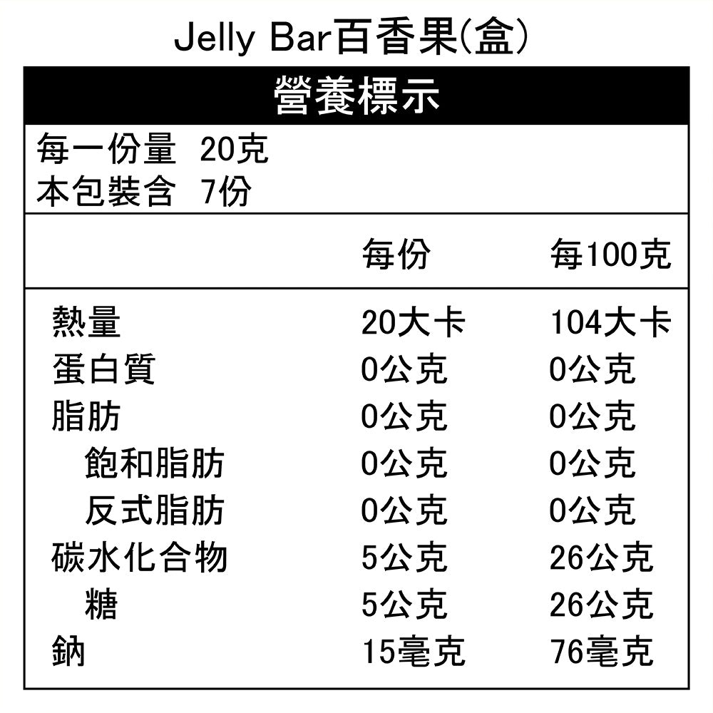 【aminoMax】邁克仕Jelly Bar能量晶凍 百香果風味 麝香葡萄風味 能量補給 運動補給
