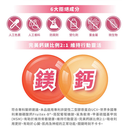【好葉】葡萄糖胺複方錠 120粒/盒 專利果糖硼酸鈣Fruitex-B® 維持行動靈活