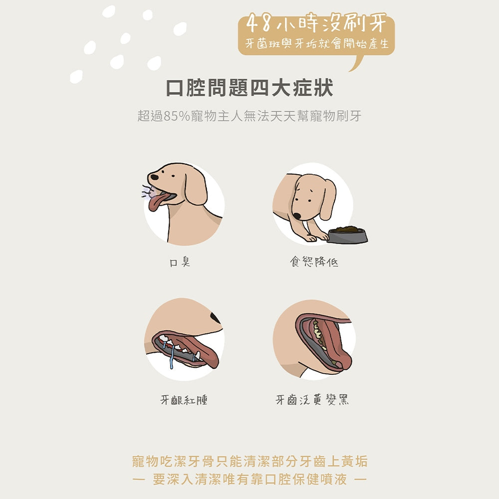 【汪咪博士】口腔保健噴液 150ml/盒 狗用/貓用 用噴的牙膏