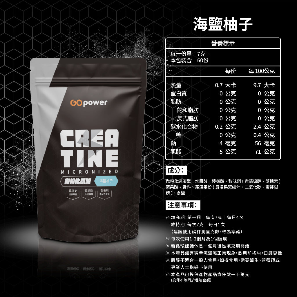 【果果能量】微粉化肌酸 420g/袋 多種口味 水合肌酸 Creatine 爆發力