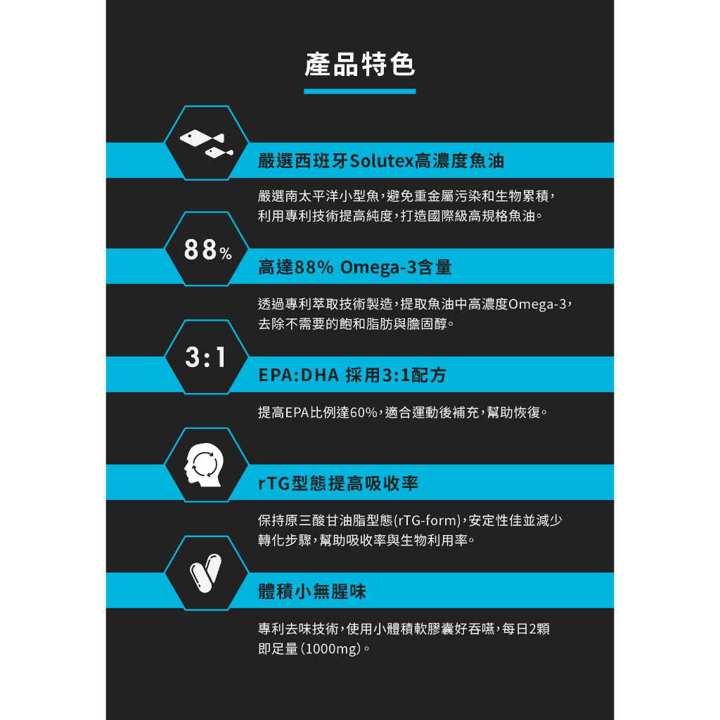 【UP 向上運動】運動魚油 60顆/罐 高吸收率 運動愛好者 一般保健者