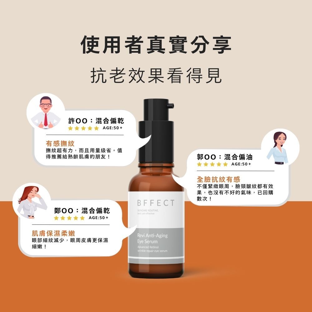 【BFFECT】熨斗瓶-Revi抗皺A醇眼部精華 30ml/盒