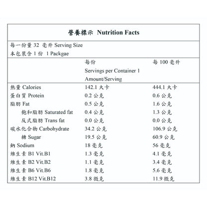 【aminoMax】邁克仕EnergyMax戰立能量包 爆發型/持久型 高強度運動者 長時間賽程