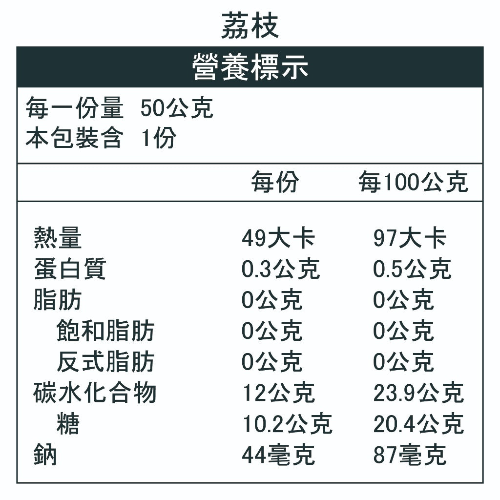 【aminoMax】邁克仕Energy Jelly晶凍 荔枝 青梅 水蜜桃 運動中消除饑餓 飽足感