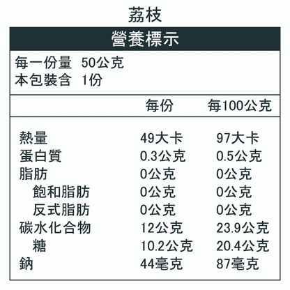 【aminoMax】邁克仕Energy Jelly晶凍 荔枝 青梅 水蜜桃 運動中消除饑餓 飽足感