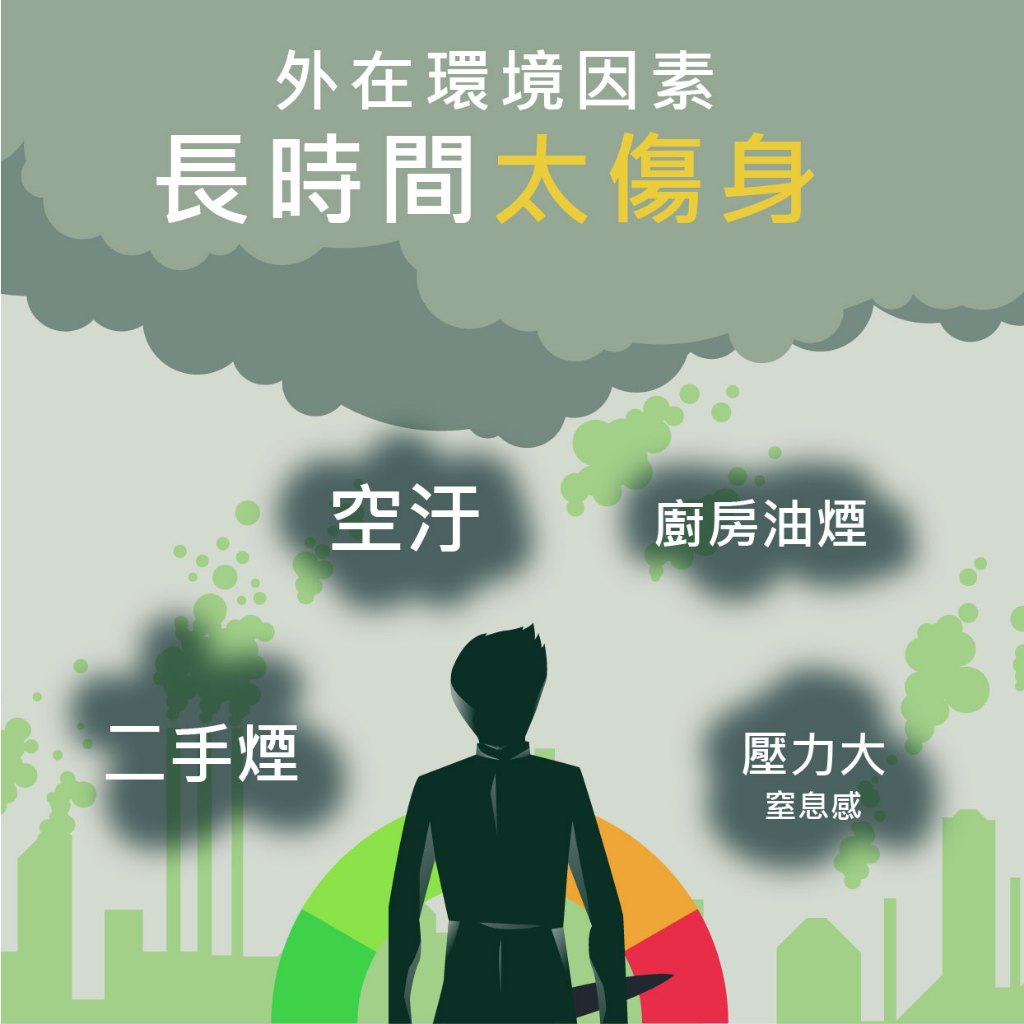 【MedBIO美百優】療肺草複方精華膠囊 30粒/包 體內淨化
