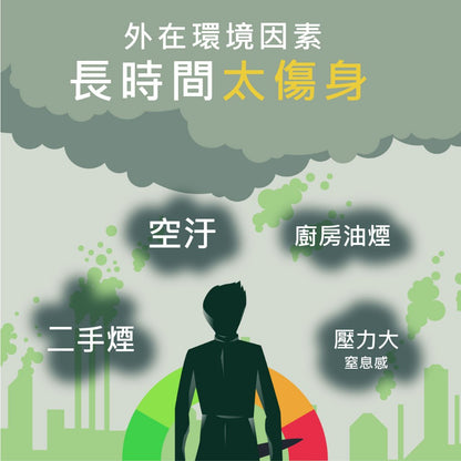 【MedBIO美百優】療肺草複方精華膠囊 30粒/包 體內淨化