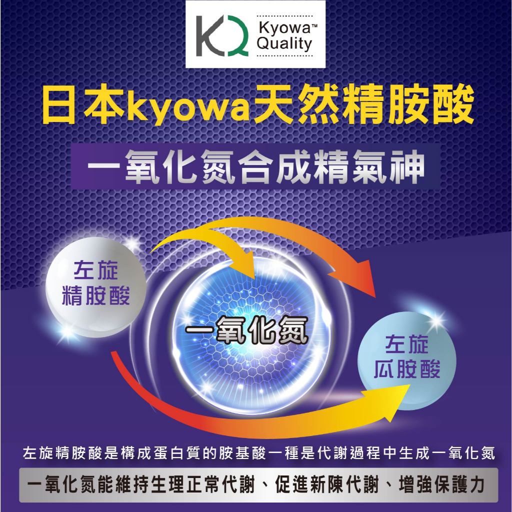 【MedBIO美百優】左旋精胺酸+海馬萃取膠囊 30粒/包 增強體力 促進循環