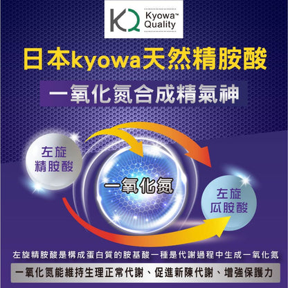 【MedBIO美百優】左旋精胺酸+海馬萃取膠囊 30粒/包 增強體力 促進循環