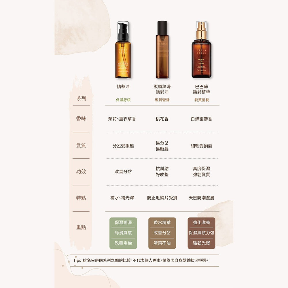 【CURLY SHYLL荷琇】巴巴蘇護髮精華 100ml/盒 燙染導致受損乾燥 細軟髮 受損髮 適用