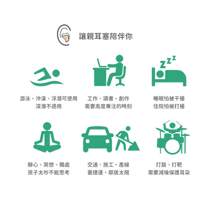【瑞森】親．耳塞 無痛耳塞 矽膠 防水 塑形 耳塞 含收納盒