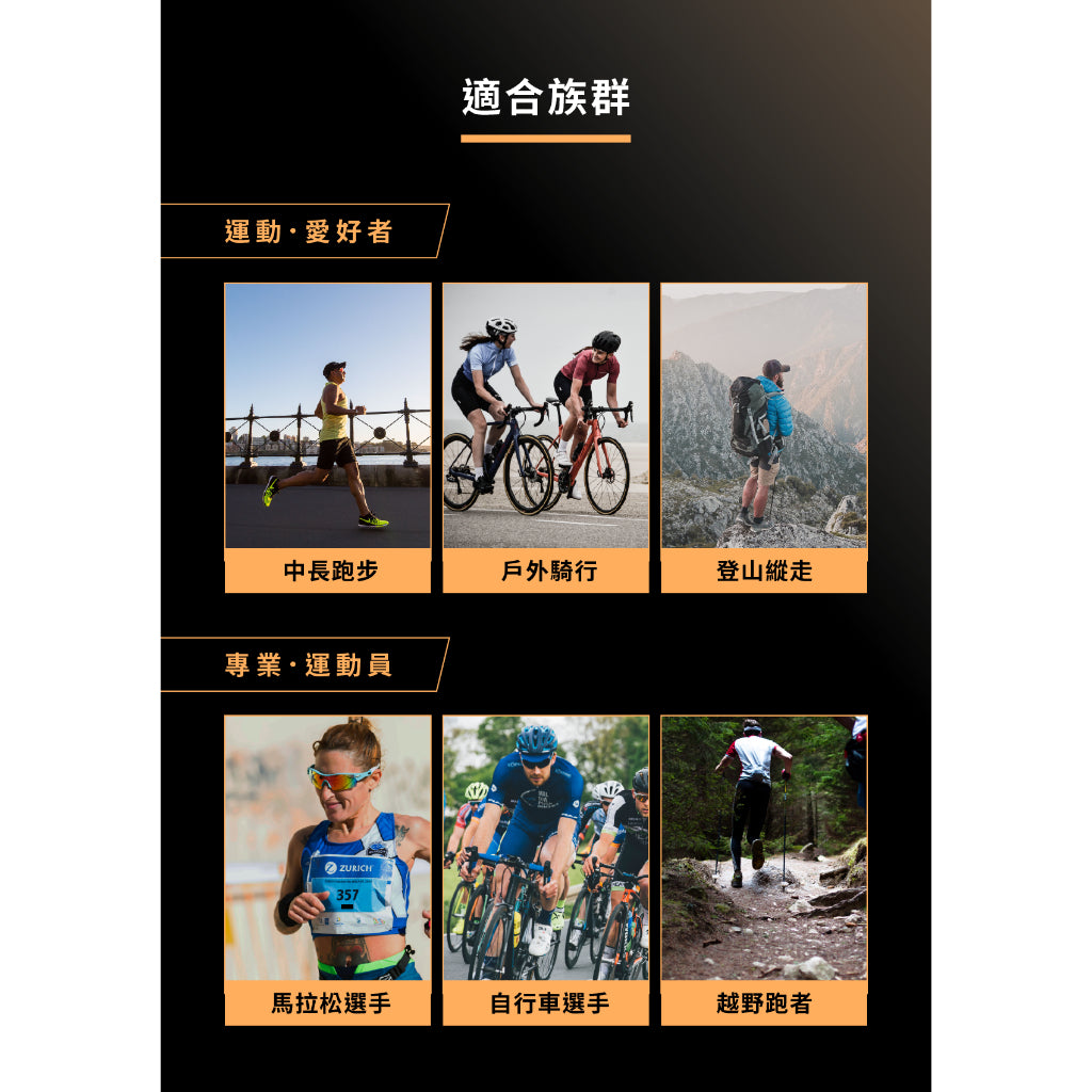【UP 向上運動】FAST 能量果膠 快速補給/運動補給/運動必備