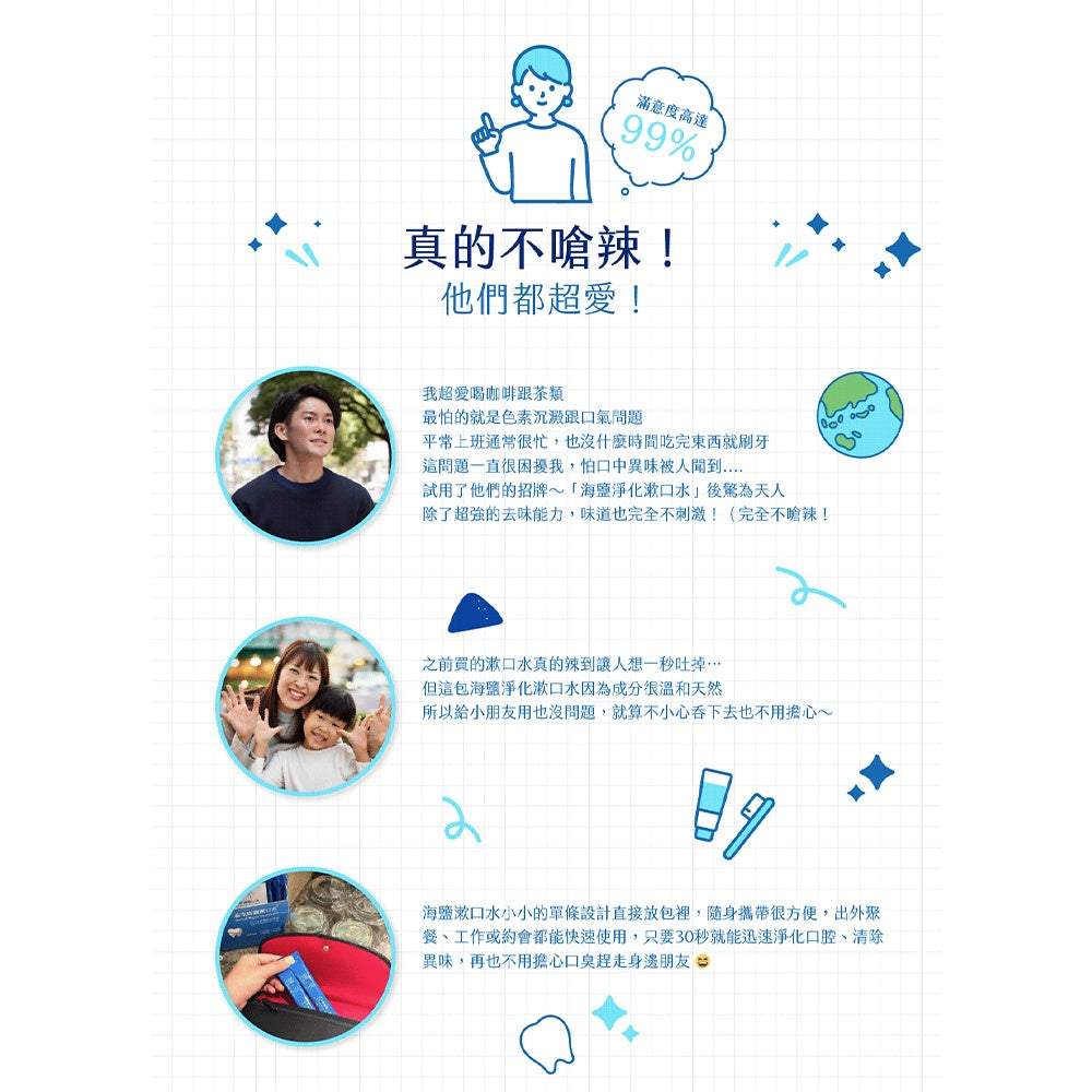 【塩萃】海鹽淨化漱口水 12mlx20入/盒 隨身包方便攜帶