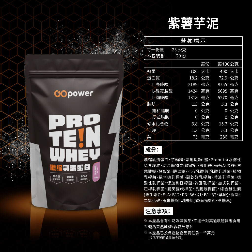 【果果能量】多口味低脂濃縮乳清蛋白飲 500g/袋 Whey Protein