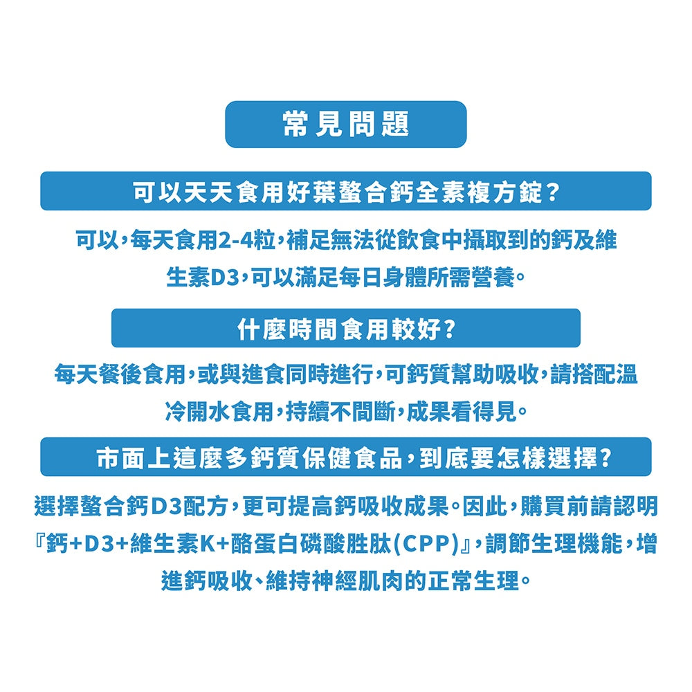 【好葉】螯合鈣全效複方速崩錠 120錠/盒 維生素D3+K2 高吸收率 專業鈣鎂比例 添加CPP酪蛋白胜肽