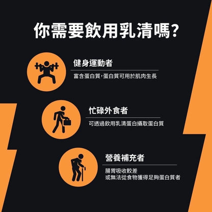 【果果能量】乳清蛋白隨身包 35g/包 多口味可選 濃縮乳清 分離乳清 水解乳清 Whey Protein