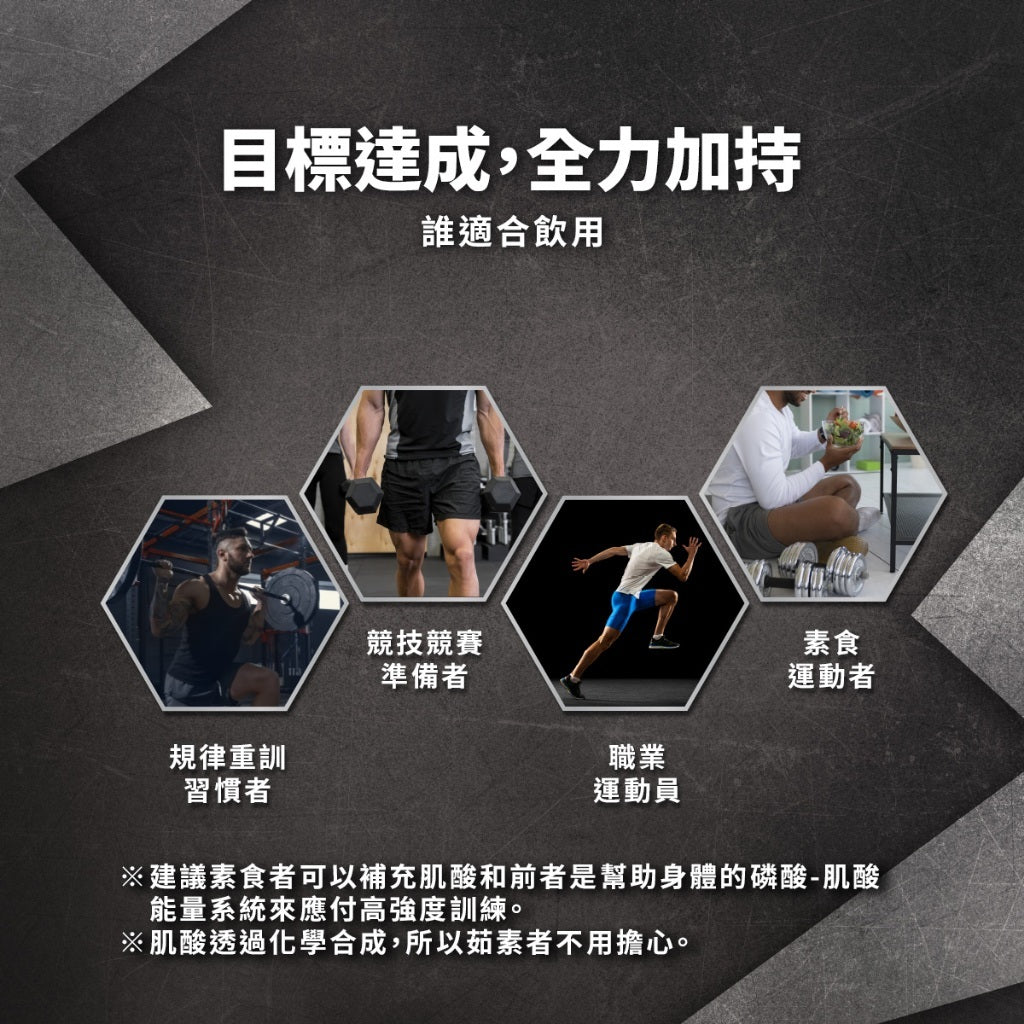 【果果能量】微粉化肌酸 420g/袋 多種口味 水合肌酸 Creatine 爆發力