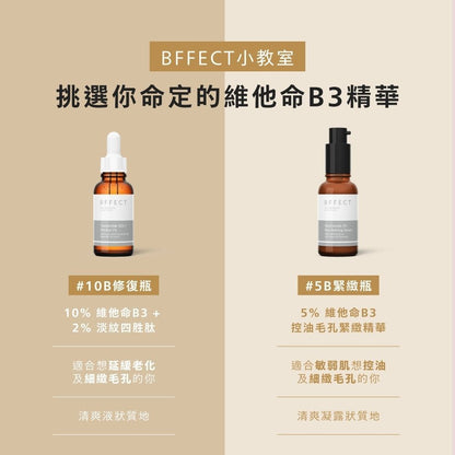 【BFFECT】10B修復瓶-10%維他命B3+2%淡紋四胜肽 30ml/盒
